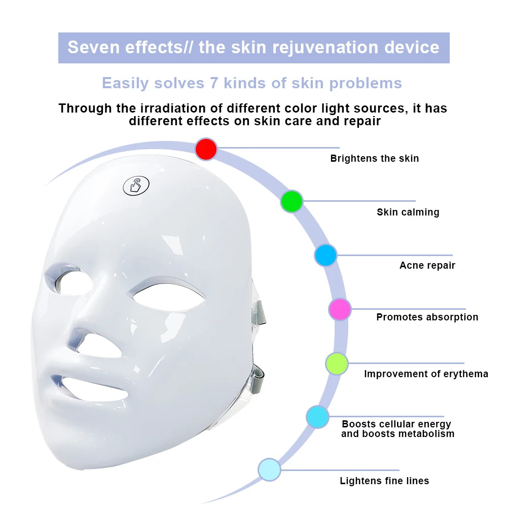 Máscara Facial de LED Multifunções